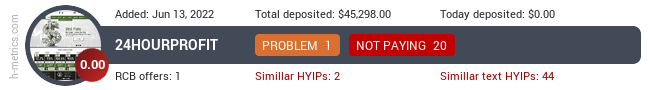H-metrics.com widget for 24hourprofit.biz