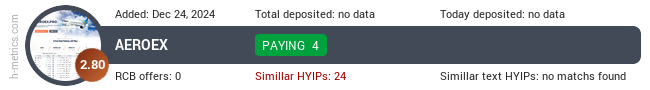 H-metrics.com widget for aeroex.pro