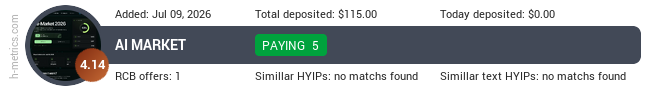H-metrics.com widget for ai-market.trade