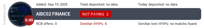 H-metrics.com widget for aibcs2.finance