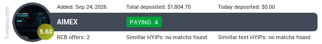 H-metrics.com widget for aimex.cc