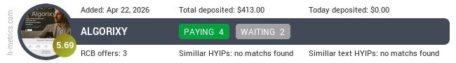 H-metrics.com widget for algorixy.io