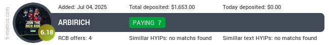 H-metrics.com widget for arbirich.io
