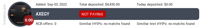 H-metrics.com widget for axegy.io