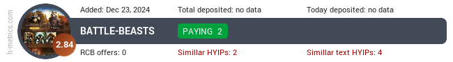H-metrics.com widget for battle-beasts.top