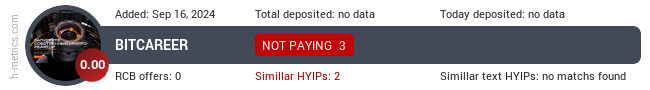 HYIPLogs.com widget