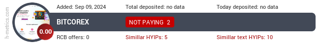 HYIPLogs.com widget