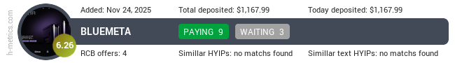H-metrics.com widget for moneyhouseblog.com