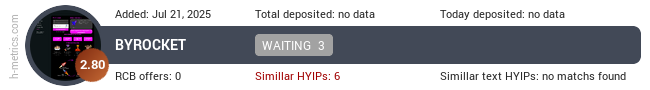 H-metrics.com widget for byrocket.biz