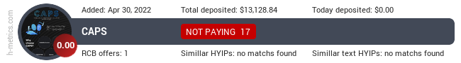 H-metrics.com widget for caps.network