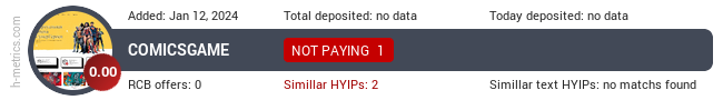 H-metrics.com widget for comicsgame.online