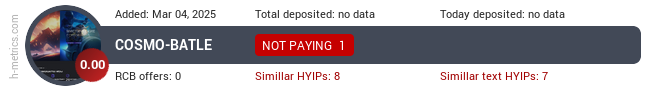 HYIPLogs.com widget