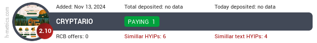 H-metrics.com widget for cryptario.online