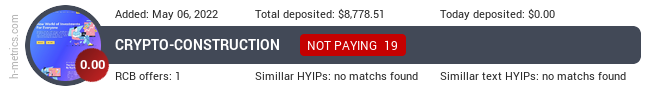 H-metrics.com widget for crypto-construction.ltd