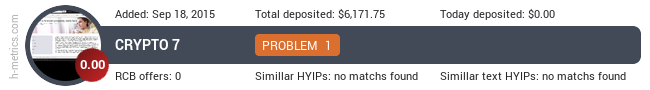 H-metrics.com widget for crypto7.com