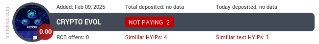 HYIPLogs.com widget
