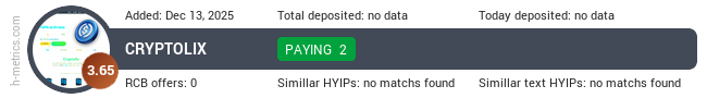 H-metrics.com widget for cryptolix.icu