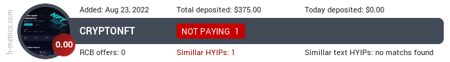 H-metrics.com widget for cryptonft.limited