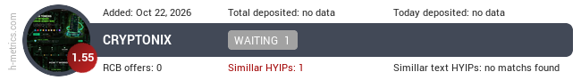 H-metrics.com widget for cryptonix.cfd