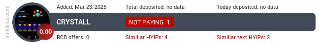 HYIPLogs.com widget