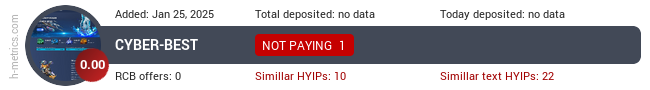 HYIPLogs.com widget