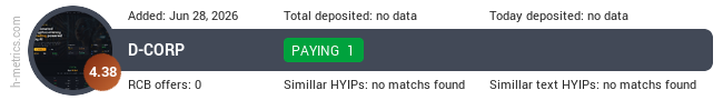 H-metrics.com widget for d-corp.cc