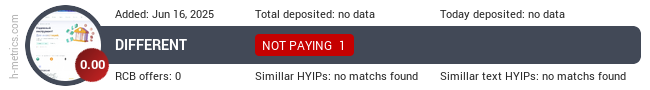 HYIPLogs.com widget