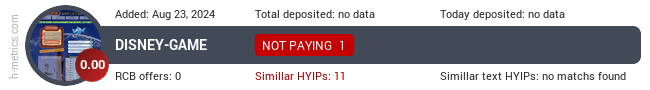 HYIPLogs.com widget