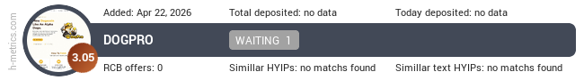 H-metrics.com widget for dog-pro.online