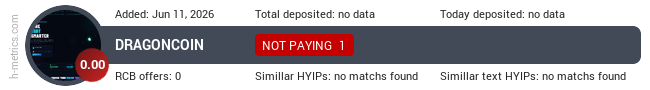 H-metrics.com widget for dragoncoin.cloud