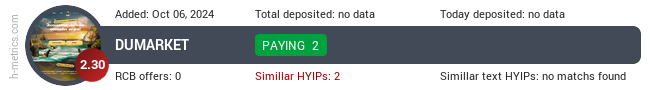H-metrics.com widget for dumarket.lol