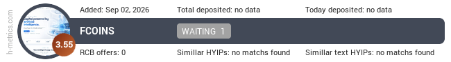H-metrics.com widget for fcoins.xyz