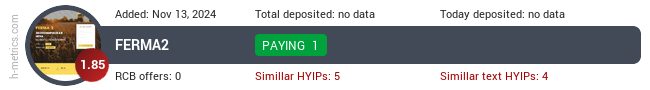 H-metrics.com widget for ferma2.lol
