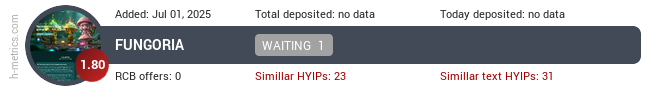 H-metrics.com widget for fungoria.xyz