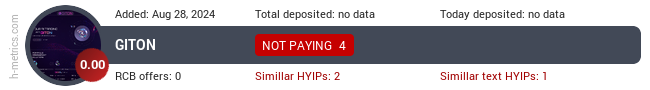 HYIPLogs.com widget