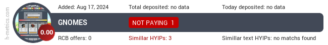 HYIPLogs.com widget