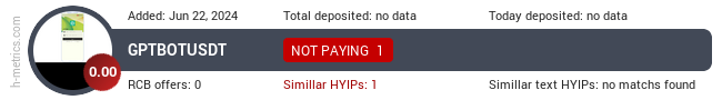 H-metrics.com widget for gptbot-usdt.com
