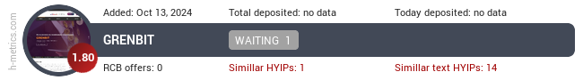 H-metrics.com widget for grenbit.online