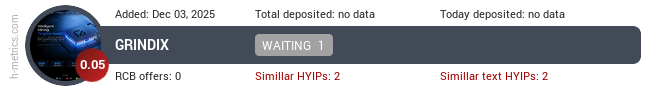 H-metrics.com widget for grindix.me