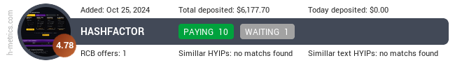 H-metrics.com widget for hashfactor.net