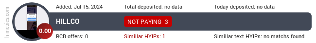 HYIPLogs.com widget
