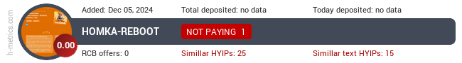 HYIPLogs.com widget