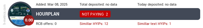 H-metrics.com widget for hour-plan.icu