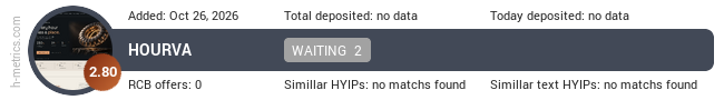 H-metrics.com widget for hourva.site