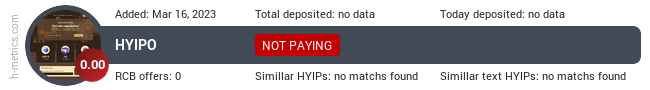H-metrics.com widget for hyipo.online