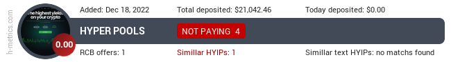 H-metrics.com widget for hyper-pools.cc