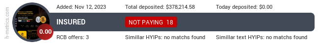 H-metrics.com widget for insured.limited
