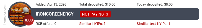 H-metrics.com widget for ironcoreenergy.xyz