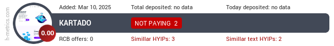 HYIPLogs.com widget