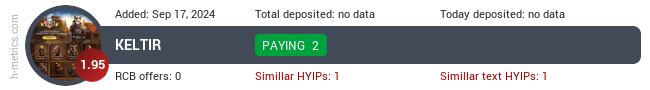 H-metrics.com widget for keltir.xyz